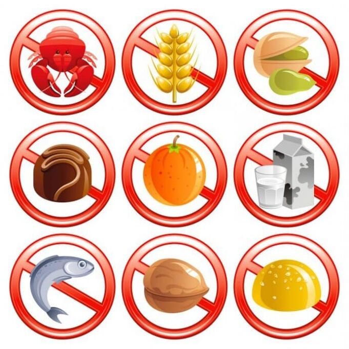 Prohibited products in case of allergies